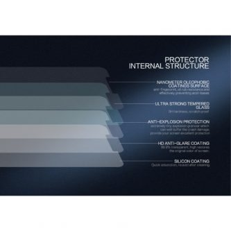 Pellicola Protettiva Temperata NILLKIN per Samsung A3 (2016)
